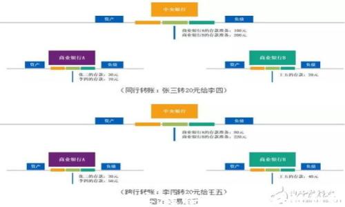 
探索Web3高桌晚宴：连接未来与区块链创新